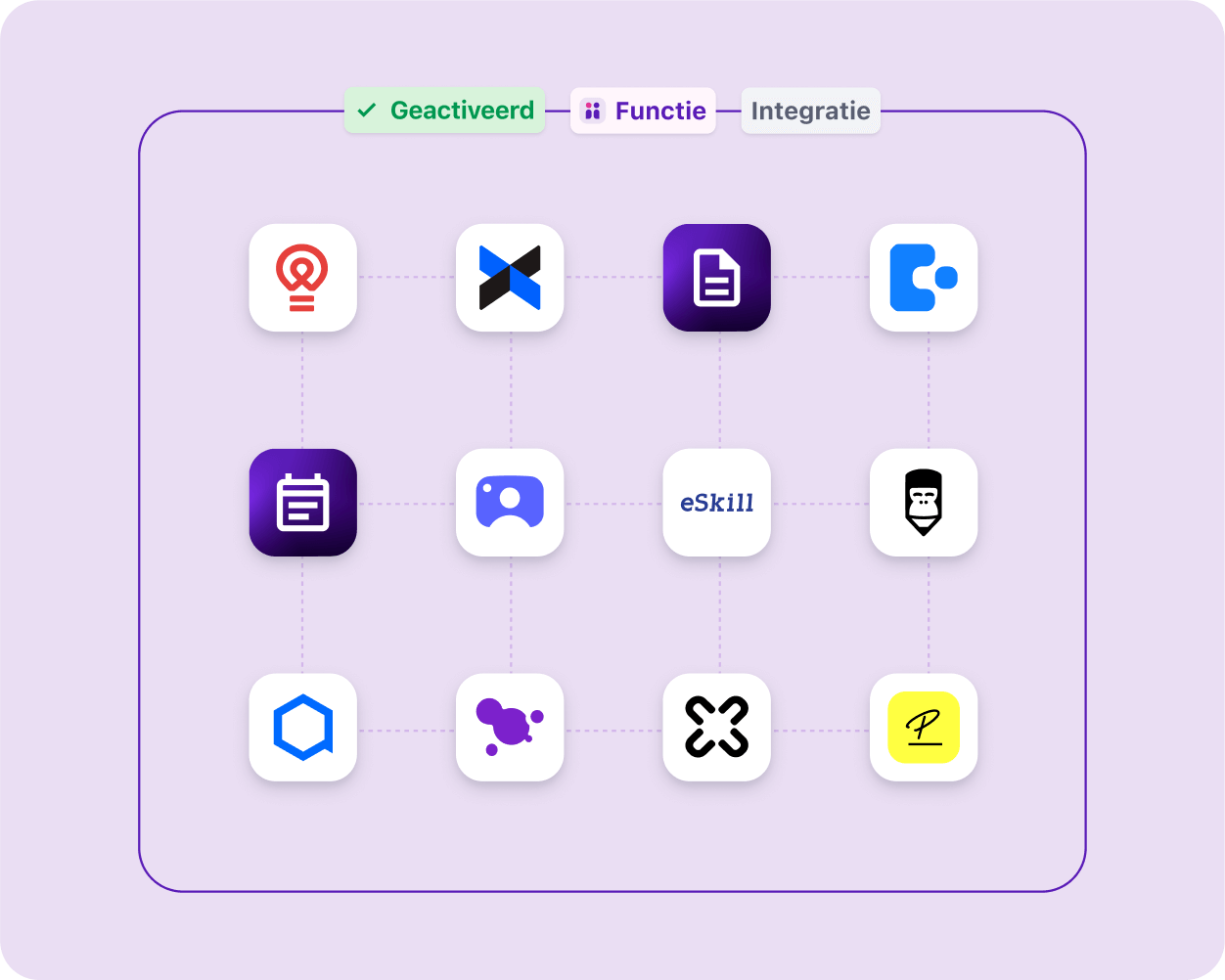 Tellent Recruitee NL - Integrations