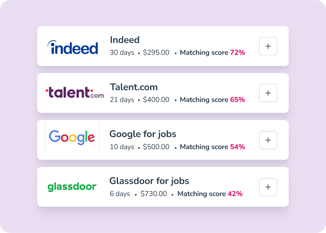 https://2688240.fs1.hubspotusercontent-na1.net/hubfs/2688240/2025%20-%20Tellent%20Recruitee%20overview%20page/Tellent%20Recruitee%20EN%20-%20Job%20promotion.png